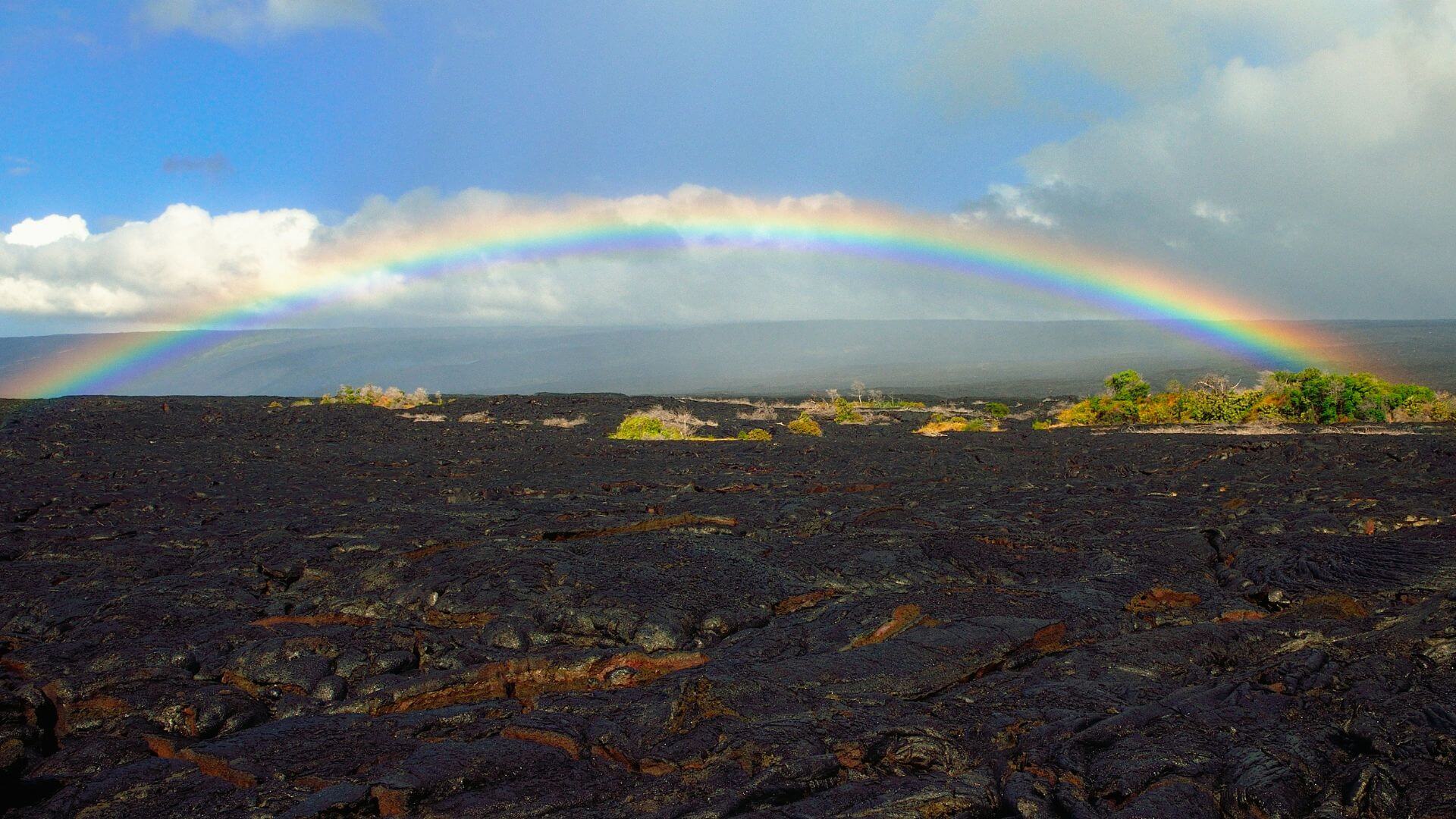 Forced to wrong size: 1080x608, natural is 1920x1080! Best-Time-to-Visit-the-Big-Island